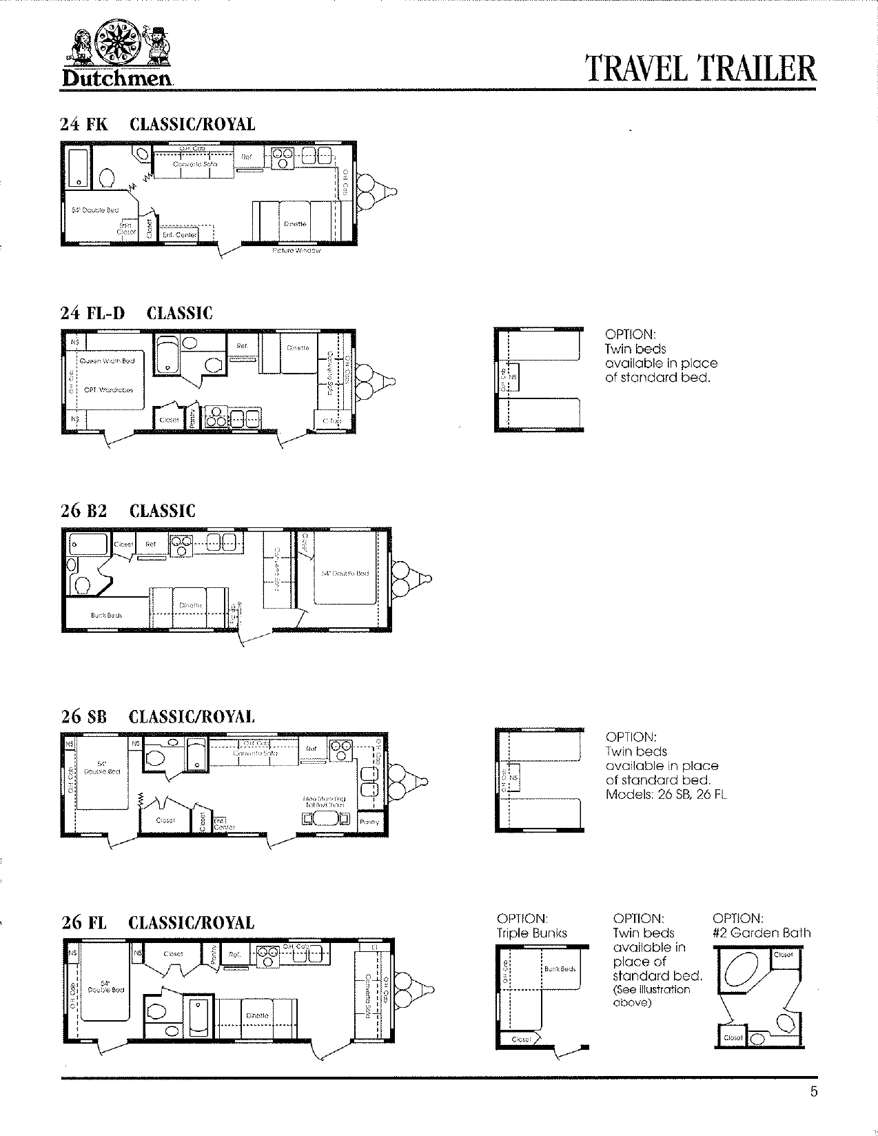 1995 Dutchmen Floorplan - RV Roundtable Buy - Sell - Join