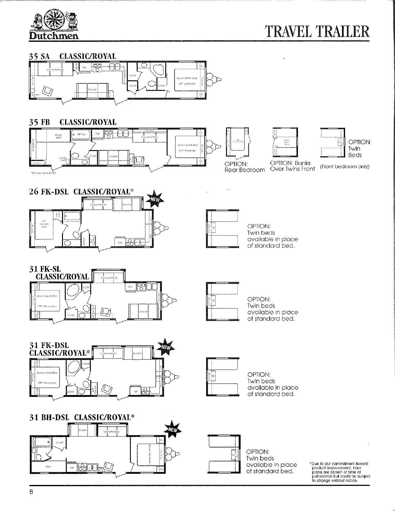 1995 Dutchmen Floorplan - RV Roundtable Buy - Sell - Join