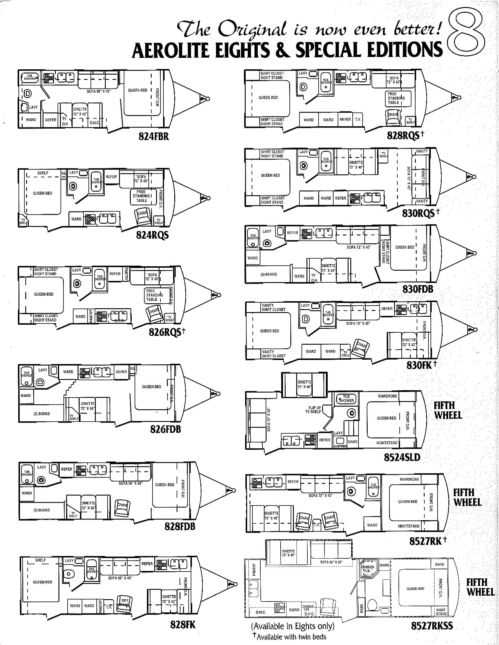 1999 aerolite travel trailer owners manual