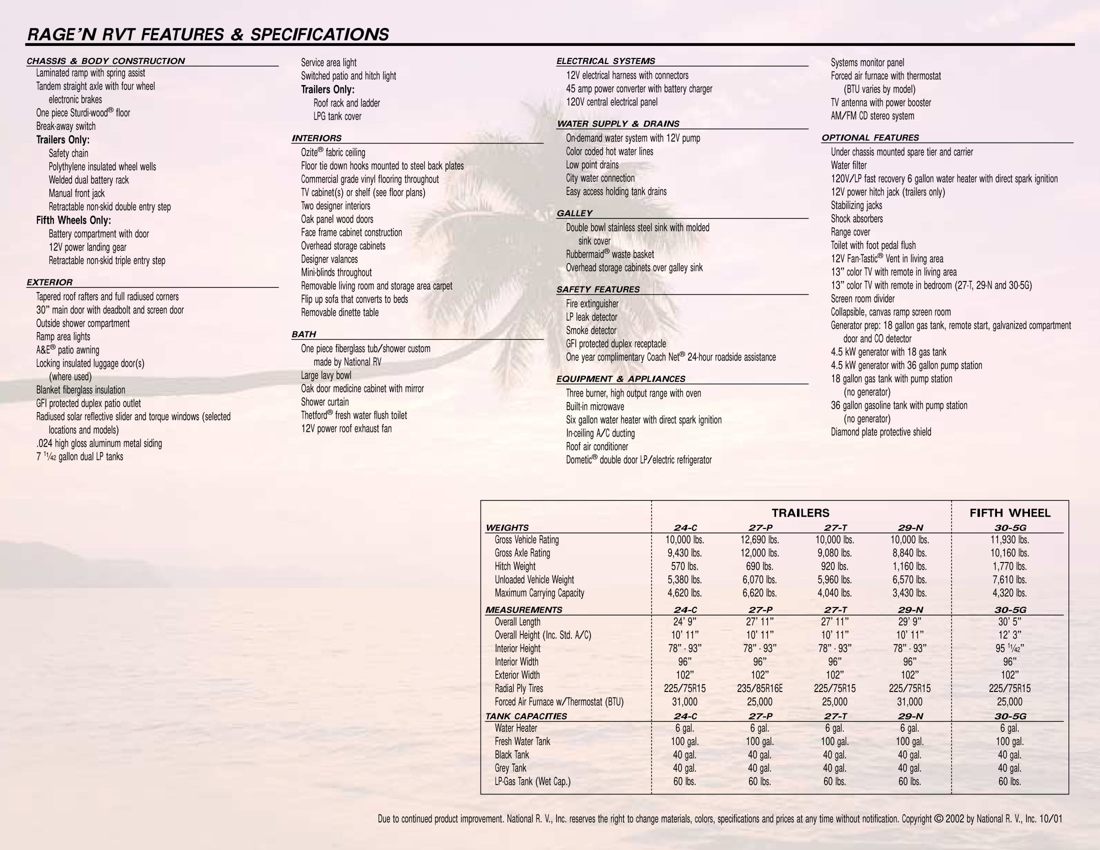 2002 National Rv Ragen Specs