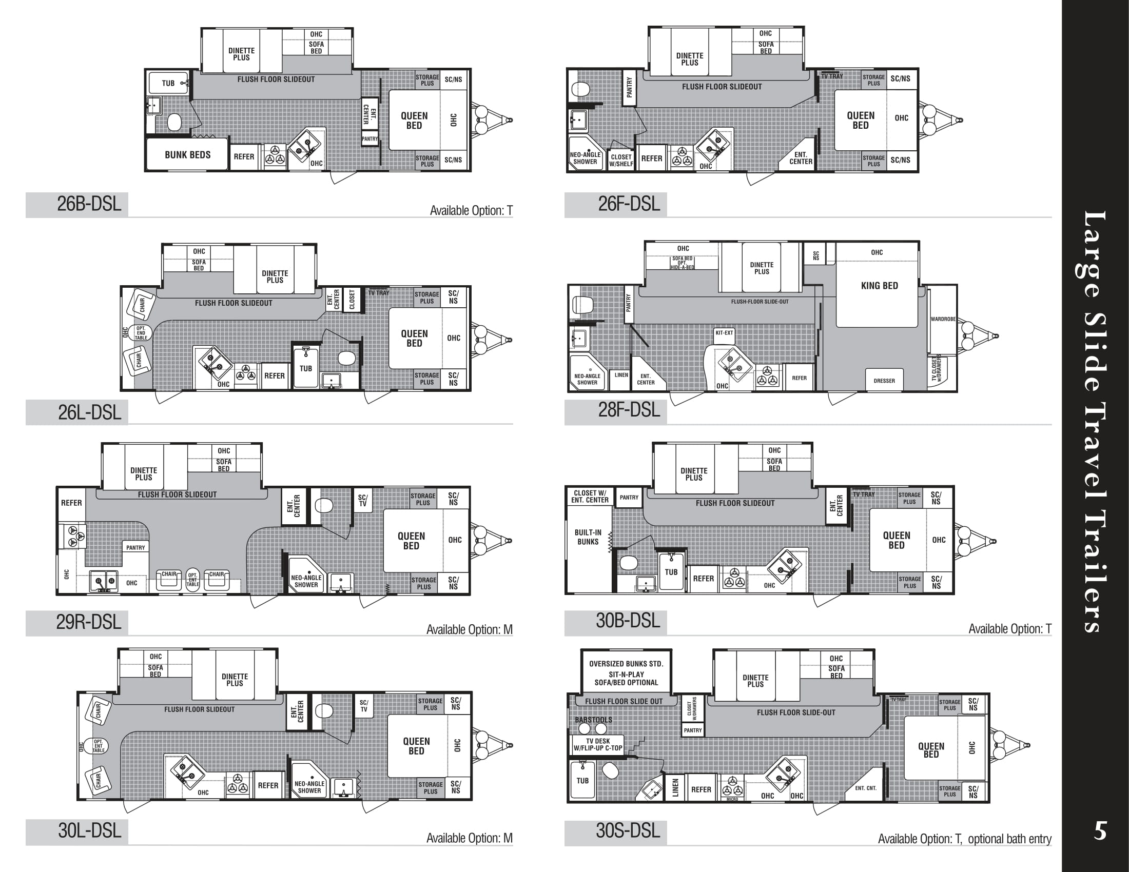 Dutchmen Kodiak Travel Trailer Floor Plans Pdf Viewfloor co dutchmen-kodiak-travel-trailer-floor-plans-pdf-viewfloor-co