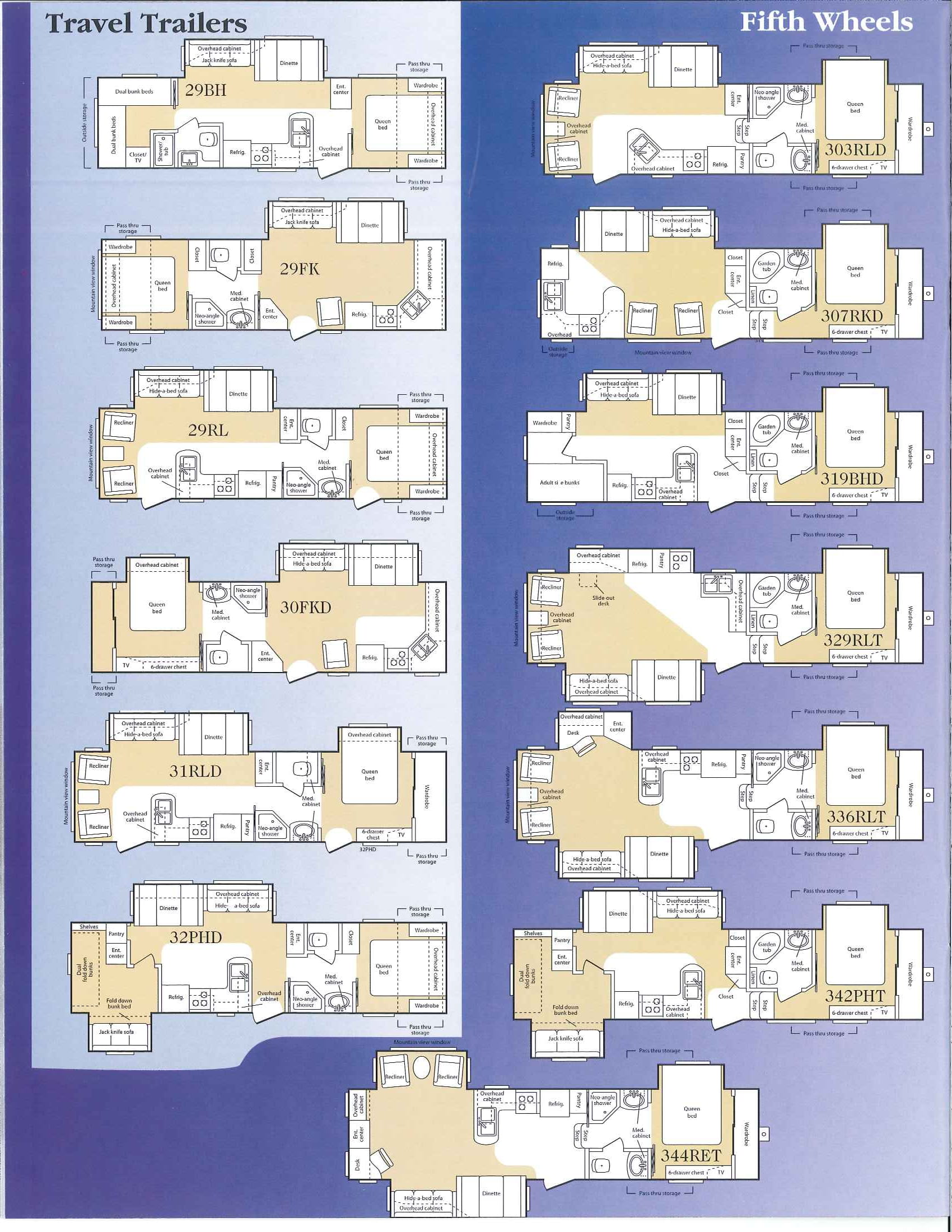 2006 Springdale Travel Trailer Floor Plans | Floor Roma